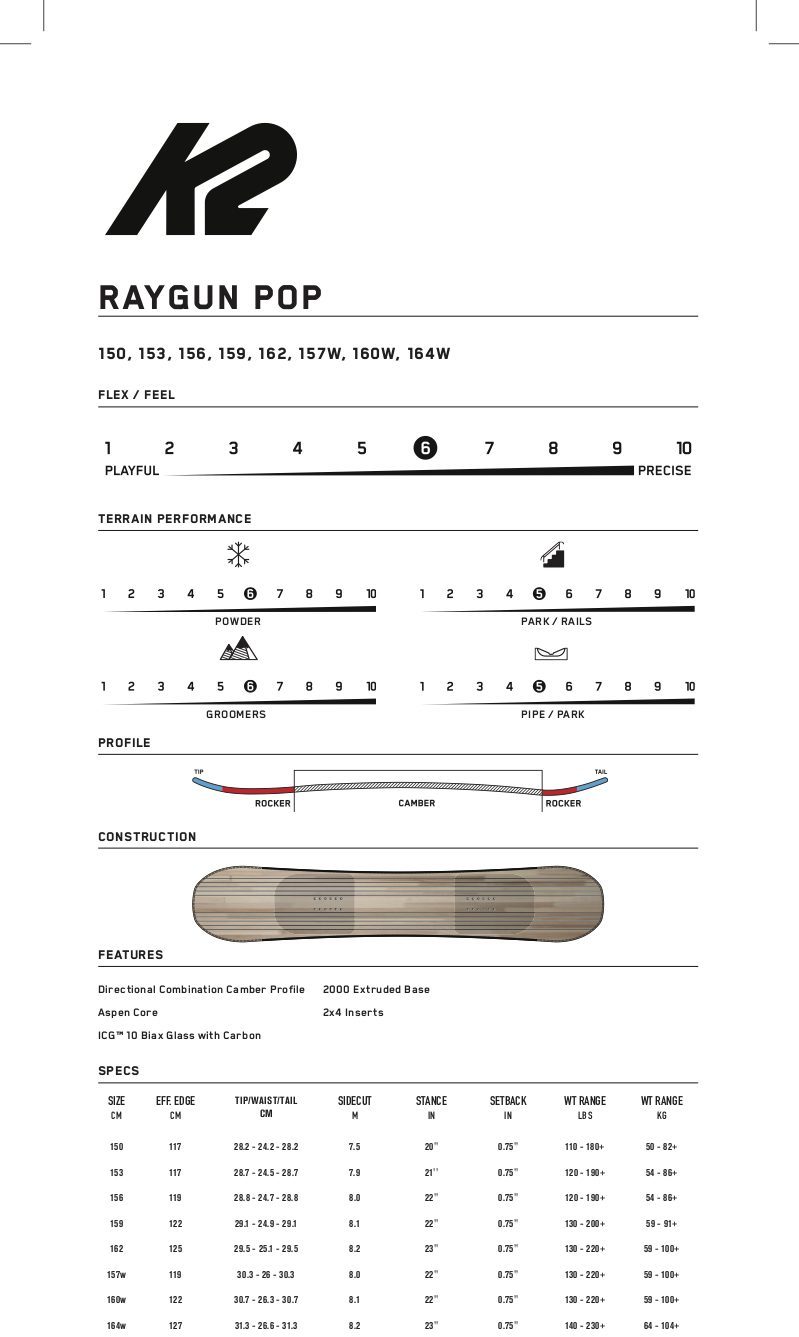 SNOWBOARD BATALEON EVIL TWIN | Sport Échange