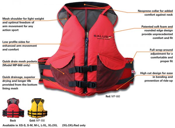 VFI SALUS COMFORT FIT - Image 3