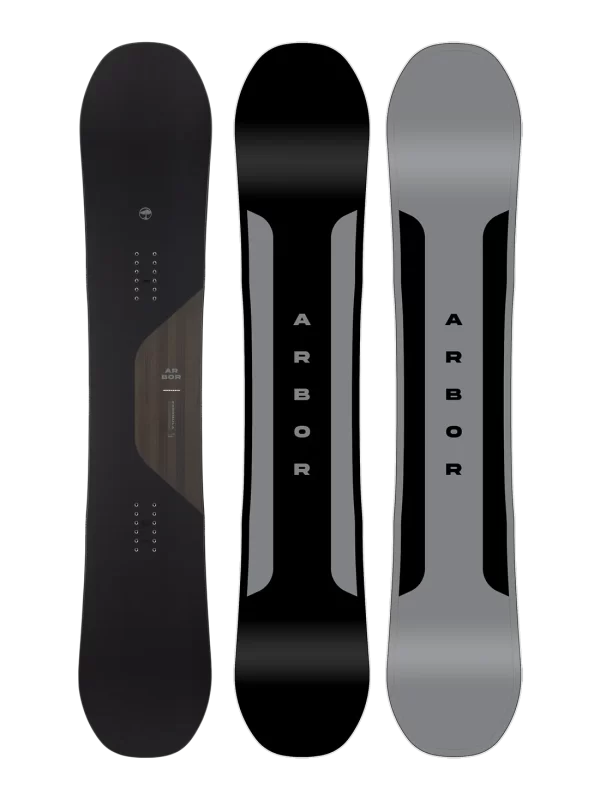 ARBOR FORMULA