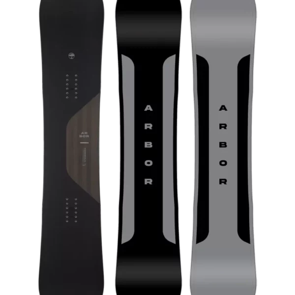 ARBOR FORMULA