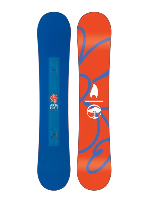 ARBOR RELAPSE
