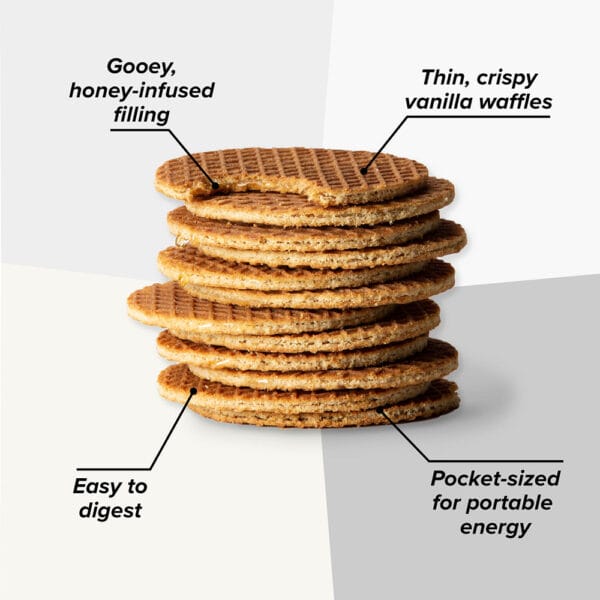 HONEY STINGER ENERGY WAFFLES - Image 6