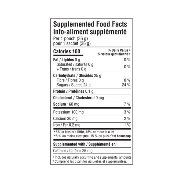 KRONO NUTRITION - ENERGY GELS - Image 12