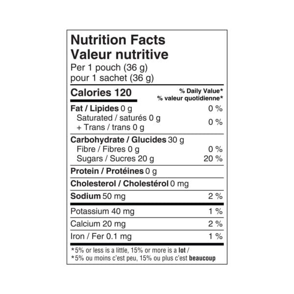 KRONO NUTRITION - ENERGY GELS - Image 6